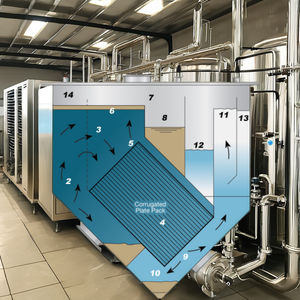 Trampa <span class=keywords><strong>de</strong></span> grasa para aguas residuales <span class=keywords><strong>de</strong></span> cocina 1-100M3 separadores graisses pretraitement Eaux usees equipo ambiental CPI - Product Image 1