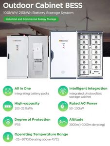 Dawnice OEM 100kWh 200kWh Sistema ESS Gabinete Industrial Comercial Almacenamiento de Energía Todo en Uno - Product Image 6