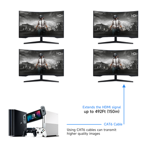 1080 P60 <span class=keywords><strong>HDMI</strong></span> <span class=keywords><strong>Splitter</strong></span> Extender über Cat6 1x4, 150M 1080 P60 <span class=keywords><strong>HDMI</strong></span> <span class=keywords><strong>1</strong></span> in 4 Out Sender Empfänger - Product Image 3