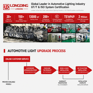 Longding 1.5 İnç Modül Longzhen 04 Matrix LED Projektör Lensi Bağımsız Uzun Far Oval Desenli Otomatik Tekli Uzun Far Matrix - Product Image 5