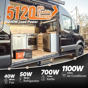 12v 400Ah <span class=keywords><strong>Plus</strong></span> LiFePO4 batteria al litio 5120Wh energia 3200W Max 10 anni di vita batterie con cicli di 4000 15000 BMS 250A - Product Image 4