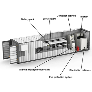 Système de stockage d'énergie solaire à batterie au lithium Lishen <span class=keywords><strong>GESS</strong></span> 3.4Mi 1.5MW, conteneur 300KWH-3.4MWh, 6000 cycles - Product Image 3