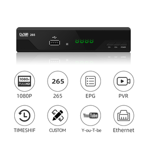 Junuo Nhà Máy Giá 1080P Full <span class=keywords><strong>HD</strong></span> <span class=keywords><strong>DVB</strong></span>-T2 H265 với ALN <span class=keywords><strong>Ethernet</strong></span> kỹ thuậ<span class=keywords><strong>t</strong></span> số TV giải mã <span class=keywords><strong>DVB</strong></span> <span class=keywords><strong>T</strong></span> <span class=keywords><strong>DVB</strong></span> T2 Set Top Box - Product Image 2
