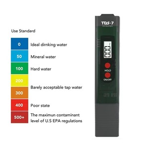 Testeur TDS de <span class=keywords><strong>poche</strong></span> à prix d'usine pour le contrôle de la qualité de l'eau potable, mesure de la dureté de l'eau, compteur TDS - Product Image 4