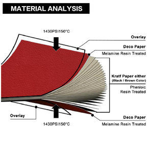 Vàng <span class=keywords><strong>6</strong></span>-Cửa Nhân Viên <span class=keywords><strong>Locker</strong></span> Hpl Tủ Văn Phòng Với Khóa Chìa Khóa Lưu Trữ An Toàn Cho Các Tập Tin Quần Áo & Nguồn Cung Cấp Cho Phòng Ngủ Phòng Tập Thể Hình - Product Image 5