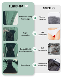 Culottes menstruelles absorbantes en coton <span class=keywords><strong>de</strong></span> bambou, anti-fuites, personnalisées OEM, sans PFAS, pour le cyclisme, pour les règles mensuelles - Product Image 4