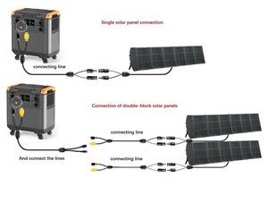 Generador <span class=keywords><strong>Solar</strong></span> de Almacenamiento de Energía de 3000W 5376Wh con Batería de Litio Recargable, Estación de Energía <span class=keywords><strong>Solar</strong></span> Portátil <span class=keywords><strong>para</strong></span> Trabajos al Aire Libre - Product Image 5