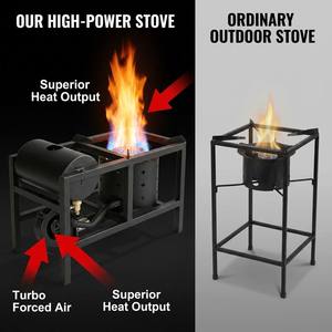 <span class=keywords><strong>Chauffage</strong></span> au mazout multi-combustibles 12V, brûleur portable sans fumée avec ventilateur réglable pour garage, atelier et <span class=keywords><strong>chauffage</strong></span> extérieur - Product Image 5