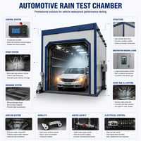 Sistema de Prueba de Lluvia para Vehículos, Cámara de Prueba de Lluvia y Pulverización para Automóviles