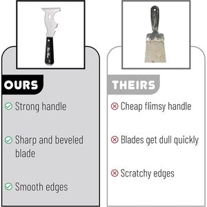 Bates Choice 10 en 1 : grattoir à peinture multi-outils pour le bois, la peinture et le démontage de garnitures - Product Image 3