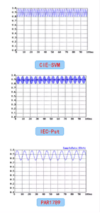 SVM 및 PstLM 깜박임 측정을 위한 380-780nm 분광계 플리커 휘도 측정 광 스펙트럼 분석기 - Product Image 4