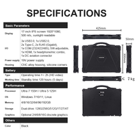 Ordinateur portable robuste et portable 17,3 pouces IPS FHD avec carte graphique intégrée, 500 nits, lisible en plein soleil, écran tactile en option