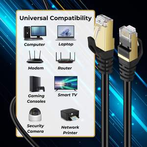 Câble <span class=keywords><strong>Ethernet</strong></span> extérieur plat triple blindage haute résistance 30 pieds, câble de données SFTP résistant aux UV/à l'eau, rallonge de câble LAN Cat7 pour la mise en réseau - Product Image 3