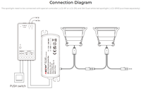 Boîtier de jonction à 12 canaux DC24V 7A DS2-12C, 2 broches, pour éclairage LED, connexion facile, connecteur Dupont