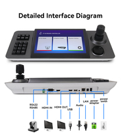 Controlador de Joystick para Videoconferencias Anywii, Cámara IP POE PTZ 4K SDI con Sensor CMOS, Seguimiento Automático por IA, Zoom Óptico de 12x