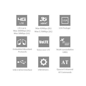 Good価格Quectel EG06 Module LTE Cat 6 ModuleためLTE Industrial Router PDA