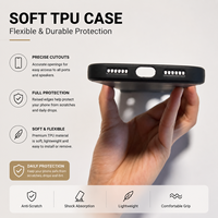 Casing Ponsel TPU Matte Lembut Anti-Sidik Jari untuk 17 Pro Max Slim Fit Anti-Selip Tahan Guncangan Pelindung Bumper Polos