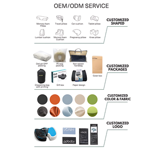 Massaggiatore per il Collo con Calore per Alleviare il Dolore, Cuscino Cervicale Portatile in Memory Foam per Comfort del Collo <span class=keywords><strong>e</strong></span> delle Spalle - Product Image 6