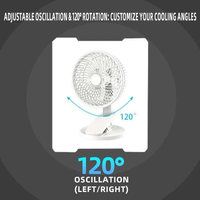 Nouvel Arrivage Ventilateur de Table Solaire d'Urgence 8 Pouces avec Clip, Lumière Nocturne, Rechargeable Mécanique, Batterie Lithium 3000mAh, Moteur DC, Faible Bruit