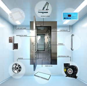 <span class=keywords><strong>Dersion</strong></span> ISO 7 Salle Blanche Modulaire Préfabriquée Rapide, Solution Clé en Main pour la Construction de Salles Blanches - Product Image 5
