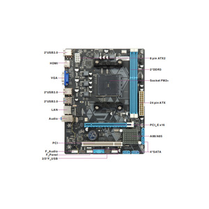 Bajo MOQ OEM AMD A88/A85 Chipset escritorio placas base - Product Image 4
