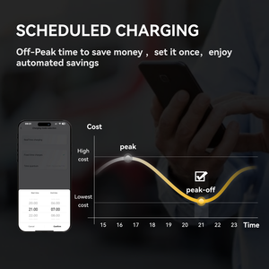 Nouvelle borne de recharge pour véhicules électriques Tpson 14 kW triphasée, station de recharge murale Type 1 très rentable - Product Image 6