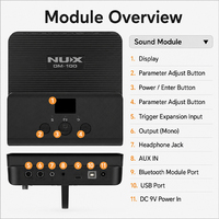 NUX DM100 Professional Electric Drum Set-Metal Construction Double Layer Adjustable Design