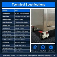 Tableau de transfert d'urgence et boîte de distribution 250A en acier inoxydable à connexion rapide IP54 380V pour l'entretien industriel