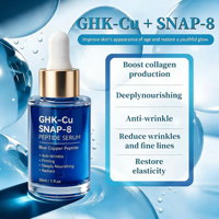 Sérum Visage Anti-Âge et Réparateur Rides au Cuivre GHK-Cu, Complexe Multi-Peptides, Acide Hyaluronique, Marque Blanche