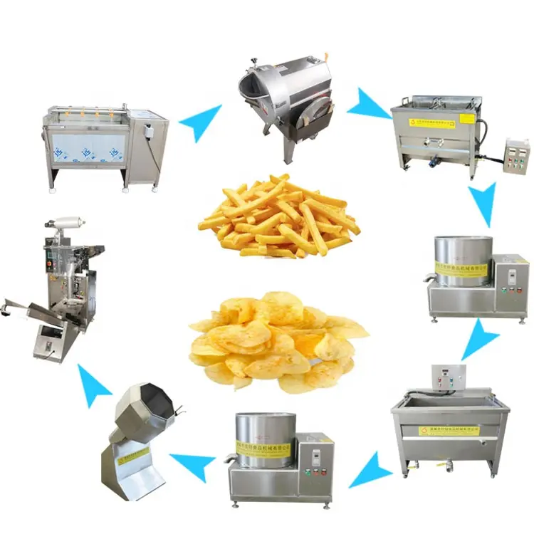 Машина для производства картофельных чипсов, линия по производству замороженного картофеля-фри небольшого размера