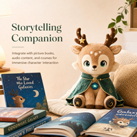 Peluche Interattivo AI Personalizzato con Funzione Vocale per Bambini e Intrattenimento Familiare, Marche di Giocattoli Autorizzate