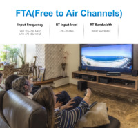 China Factory FTA Channels H.265 T2 Decodificador HEVC Receptor de Digital decodificador