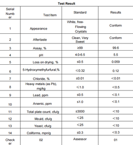 Giá cả cạnh tranh fructose tinh thể (không biến đổi gen/IP) thực phẩm bổ sung chất ngọt - Product Image 3