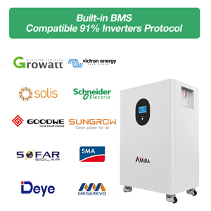 <span class=keywords><strong>2025</strong></span> mới 10000 chu kỳ 600ah 300ah 200AH 280ah 5kwh 10kwh 15kwh LiFePO4 Pin 51.2V 48V năng lượng mặt trời Pin lithium ion biến tần - Product Image 4