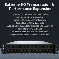 Serveur en rack 2U R4950 G6 avec AMD EPYC DDR5 PCIe 5.0 pour l'entraînement IA et le cloud d'entreprise