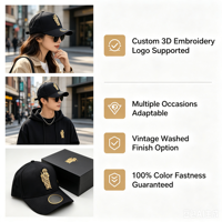 Casquette de baseball vintage 100% coton sergé pour adulte, avec boucle simple, logo brodé personnalisé en relief, vente en gros, faible MOQ, pour l'extérieur