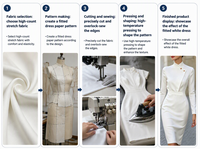 Nouvelle Robe Décontractée Tendance 2026 à Manches Longues, Col Montant, Taille Cintrée et Coupe Ajustée aux Hanches, Robe de Costume