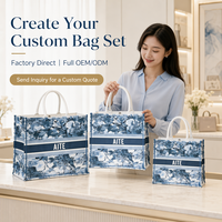 Sac fourre-tout structuré en toile Aite bleu à imprimé lettres, avec poignée d'épaule, fermeture bouton/zip, logo personnalisé - Idéal pour les voyages et les activités de plein air, vente en gros