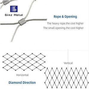 תורים עגולים טרומיים עגולים טרומיים פלדה כבל גמיש רשת תיל נירוסטה חוט חוט עבור מעקה מעקה מעקה מעקה - Product Image 2
