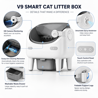 Kamera Kotak Pasir Kucing Pintar, Pemantauan Jarak Jauh via Aplikasi, Tampilan HD Real-Time, Pembersihan Otomatis, Sensor Gaya, Deteksi Radar, Kotoran Kucing