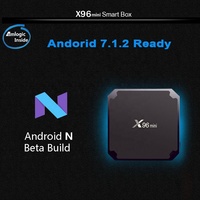 Boîtier IPTV X96 Mini Android 7.1, lecteur multimédia Amlogic S905W 4K avec prise en charge POE IP TCP