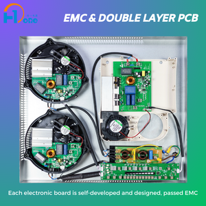 Placa de Inducción Eléctrica Integrada de 3 Quemadores - Product Image 5