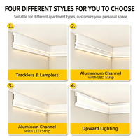 Plafond Courbé Minimaliste Bauhaus, Ligne de Plafond en Plâtre Double Couche avec Éclairage Ascendant