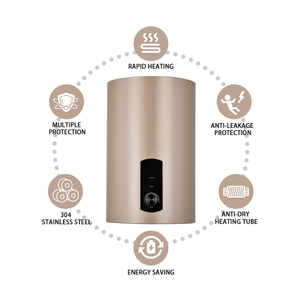 Scaldabagni produttori <span class=keywords><strong>Anto</strong></span> 2Kw 50L elettrico scaldabagno caldaia cilindro serbatoio scaldabagno per cucina - Product Image 3