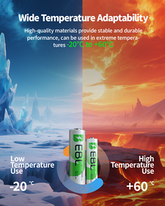 ชุดแบตเตอรี่ EBL 24 ชุด รวมแบตเตอรี่ AA <span class=keywords><strong>12</strong></span> ก้อน ความจุ 2800mAh และแบตเตอรี่ <span class=keywords><strong>AAA</strong></span> <span class=keywords><strong>12</strong></span> ก้อน ความจุ 1100mAh 1.2V แบตเตอรี่แบบชาร์จได้ชนิดนิกเกิลเมทัลไฮไดรด์ (NiMH) - Product Image 3