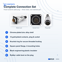 Prise aéronautique WS28 à bride ronde avec contact en cuivre, connecteur mâle pour câble, coque en alliage de zinc pour l'automatisation industrielle 50A