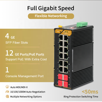 4 SFP + 12 RJ45 L2 Managed Gigabit Switch SNMP QoS Dual Power 32Gbps Bandwidth Crane Steel Mill Industrial SH-GM04012-P