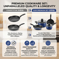 Ensemble de casseroles antiadhésives en acier au carbone de 1,0 mm, 4 pièces, personnalisé OEM, avec couvercle en verre, compatible induction et gaz