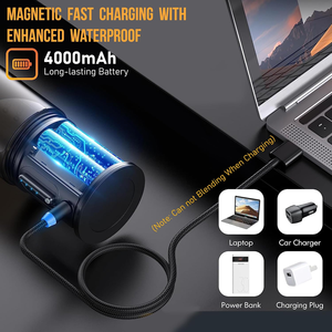 Mélangeur portable étanche professionnel Shakes et Smoothies Mini mélangeur personnel rechargeable de type C de 16 oz - Product Image 5