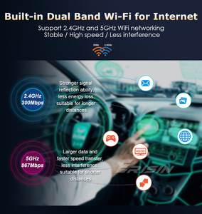 Autoradio GPS Erisin ES8518M 7 Pouces Android 14 avec Lecteur DVD, 4G DSP LTE, CarPlay Sans Fil et Processeur 8 Cœurs pour BMW <span class=keywords><strong>Mini</strong></span> <span class=keywords><strong>Cooper</strong></span> - Product Image 5